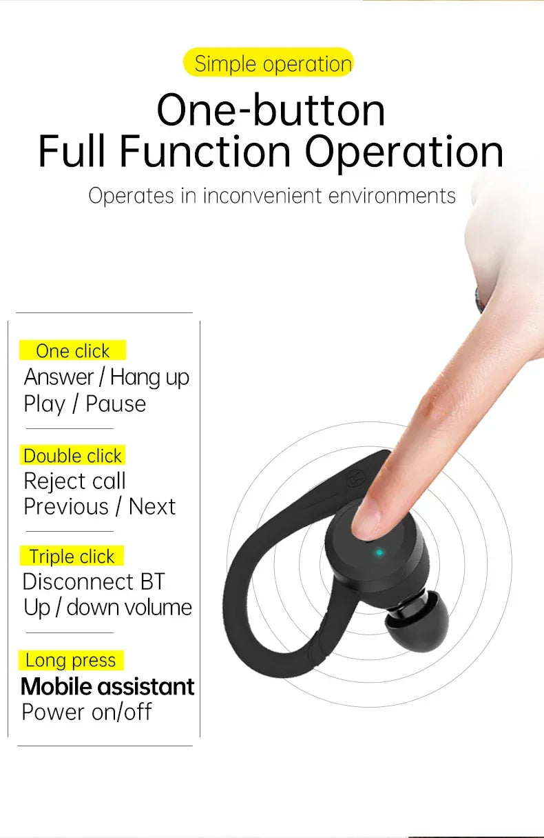 20 Hours Play time Swimming Waterproof Bluetooth Earphone Dual Wear Style Sport Wireless Headset TWS Ipx7 Earbuds Stereo - Luvia