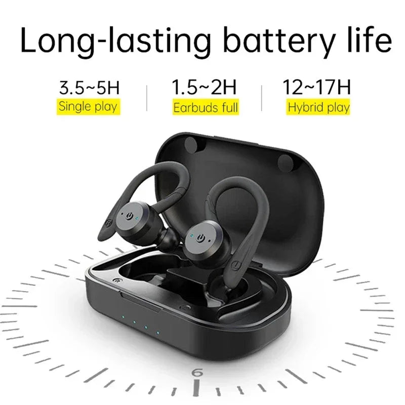 20 Hours Play time Swimming Waterproof Bluetooth Earphone Dual Wear Style Sport Wireless Headset TWS Ipx7 Earbuds Stereo - Luvia