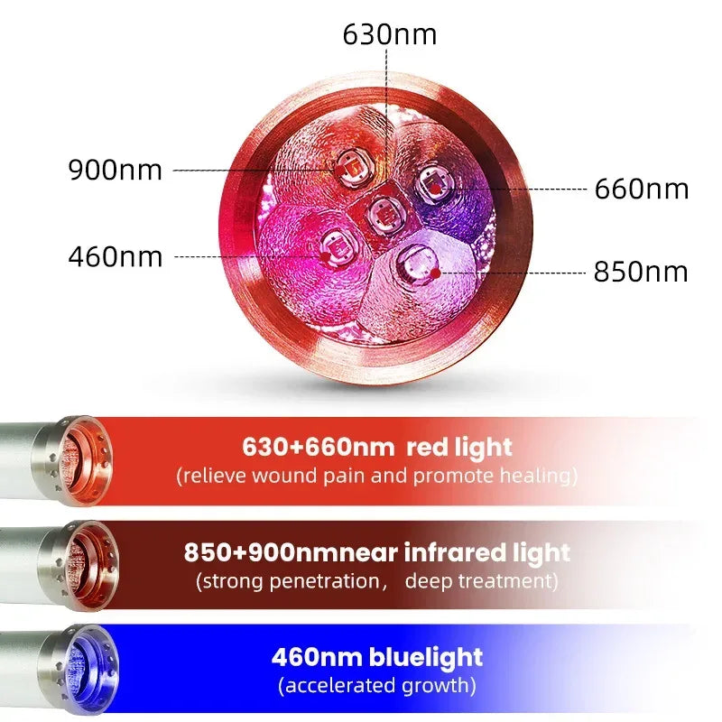 Red Lights Therapy Cold Sore Canker Sore Treatment Infrared Light Therapy Wand For Body Pain Relief Face Home Use Beauty Devices - Luvia