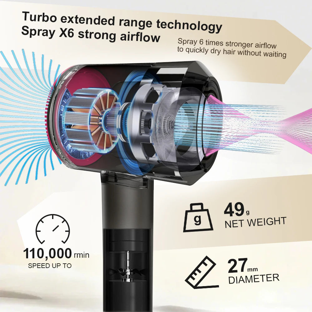 2025 Professional Leafless Hair Dryer Negative Ion Attachment Negative Ion Salon Tool Home Travel Portable Electric Hair Dryer