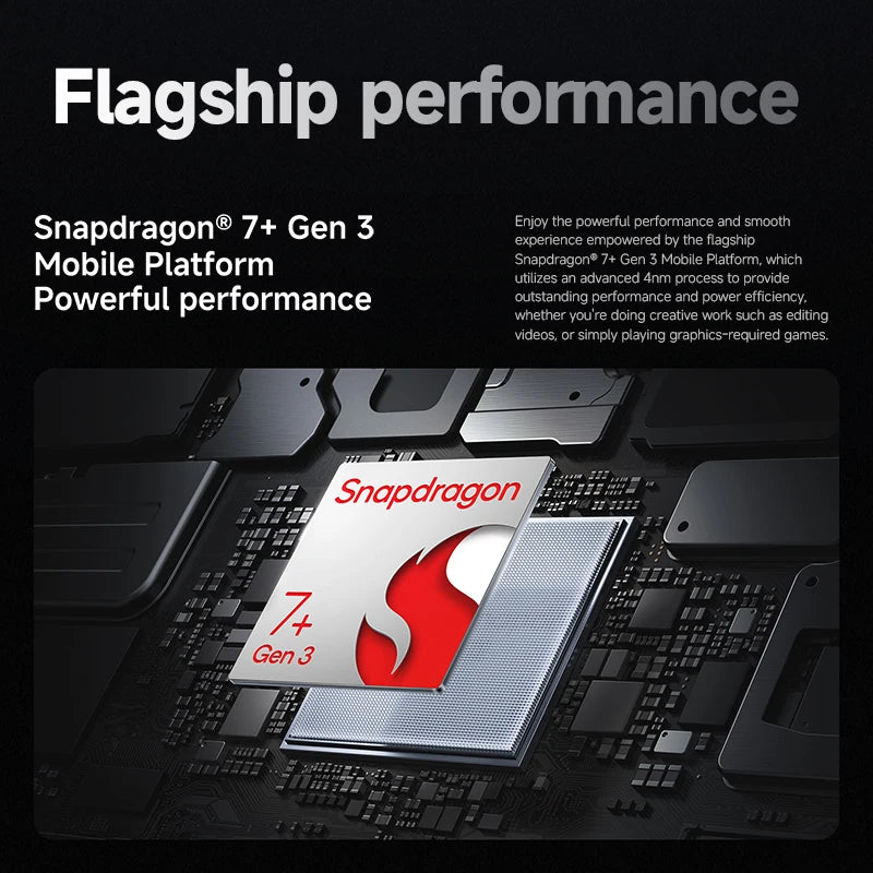 FR Warehouse Xiaomi Pad 7 Global Version Tablet  8850mAh 13MP Camera Snapdragon 7+ Gen 3 Octa-core 11.2" 3.2K Display 144Hz 45W