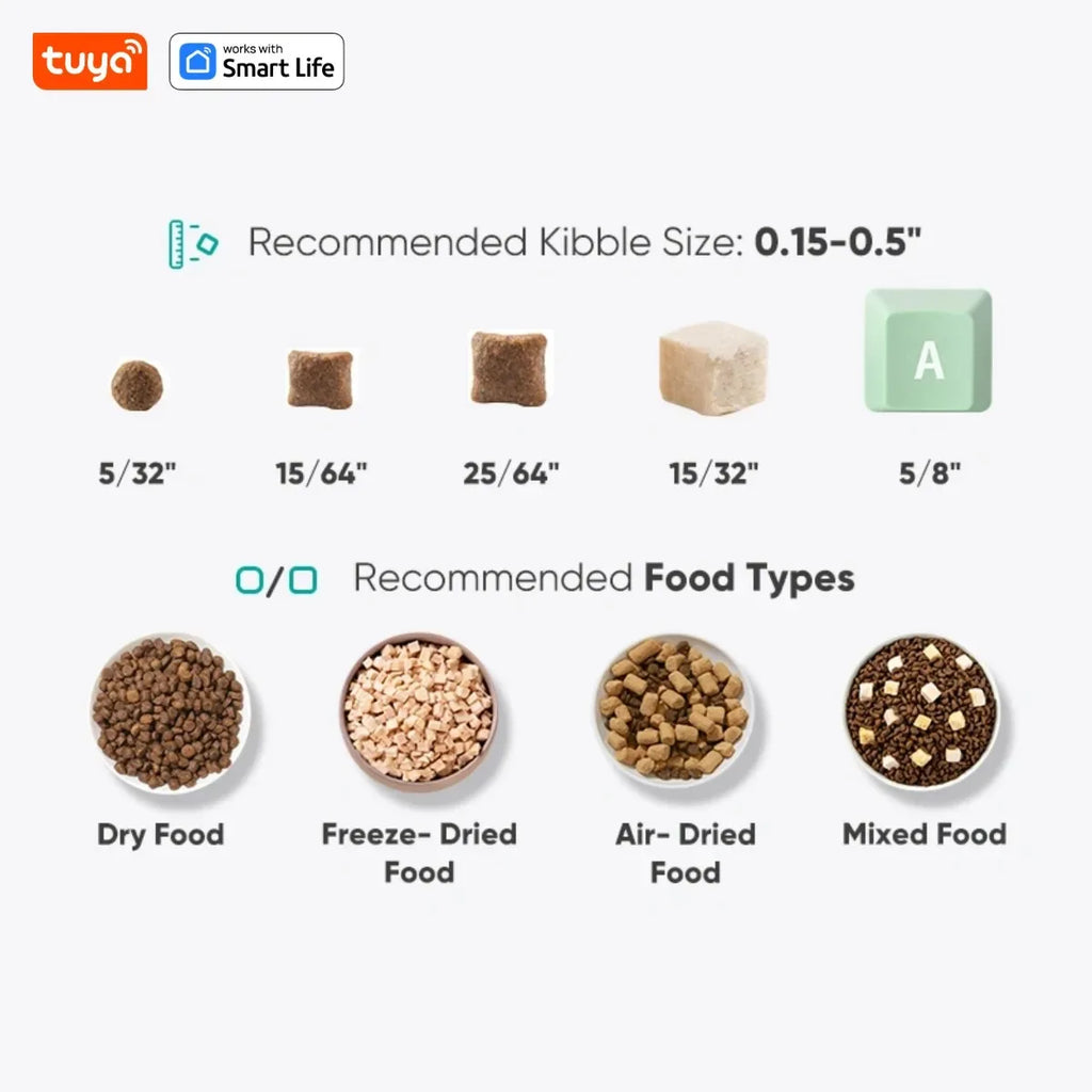 4L Automatic Pet Feeder for1/2Cats,WiFi Smart Feed Automatic Pet Feeder for Cats& Dogs,Timed Pet Food Dispenser with APP Control - Luvia
