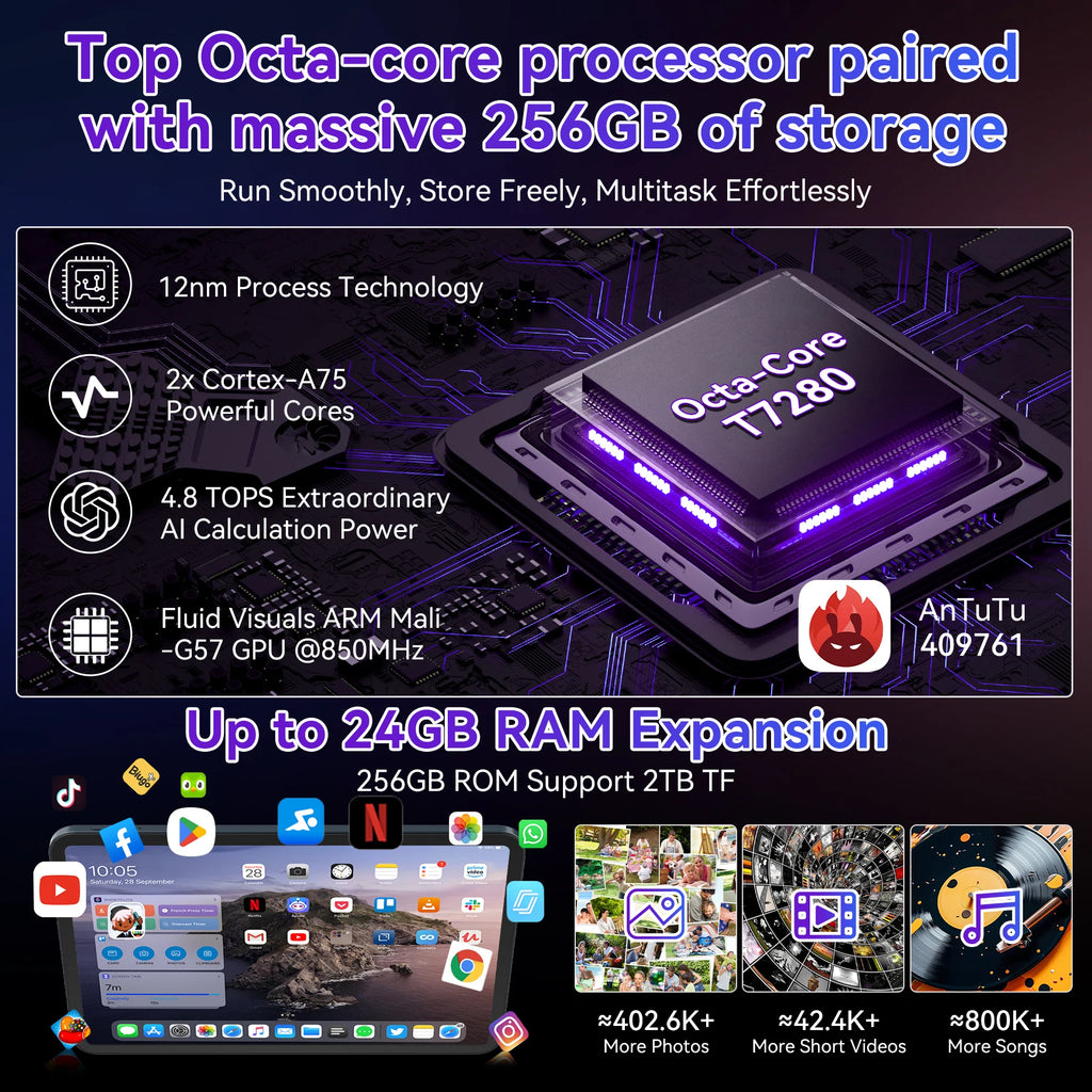 TABWEE T60 PRO Android 15 Tablet with Keyboard - 13.4" 8GB + 256GB (2TB TF), Unisoc T7280, 10000mAh, 16MP+8MP, With Mouse, Pen