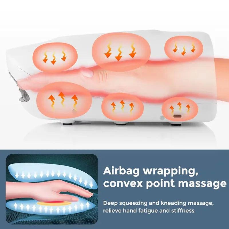Portable Hand Massager 360° Simulated Human Hand Massage to Solve Sore Fingers and Wrists Suitable for Office and Home Use - Luvia