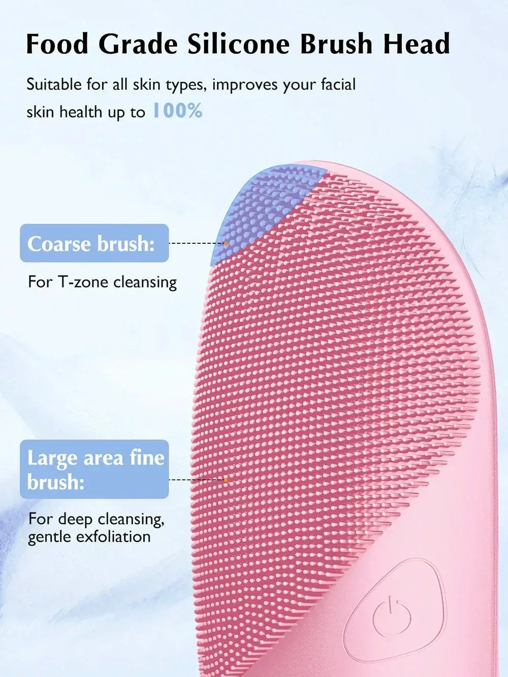 Electric Face Cleansing Brush Ultrasonic Facial Cleansing Brush Vibration Massager SkinCare Deep Pore Waterproof Silicone Brush - Luvia