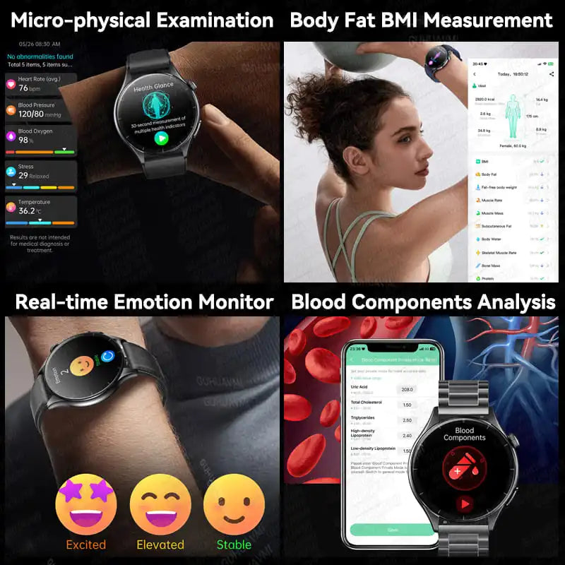 2025 New Body Fat Analysis Health Smart Watch ECG+PPG Uric Acid Lipid Blood Pressure NFC Clock Call Smartwatches For Men Women