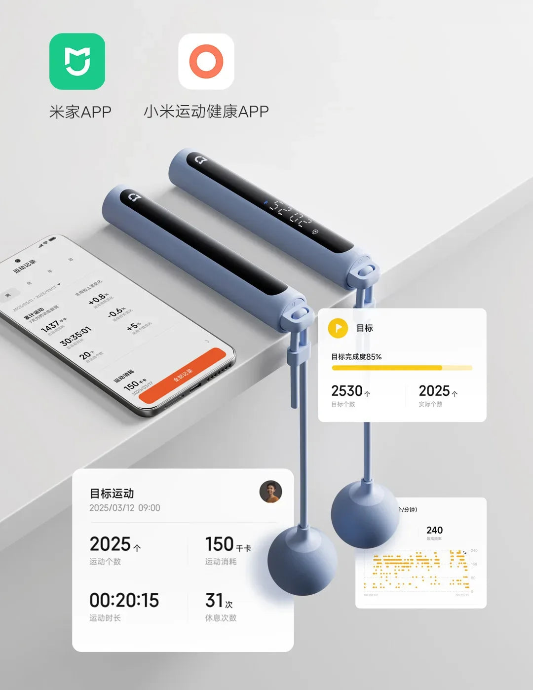 Xiaomi Mijia Smart Skipping Jump Rope 2nd gen Digital Counter Adjustable Calorie Calculation Sport Fitness Exercise Lose Weight - Luvia