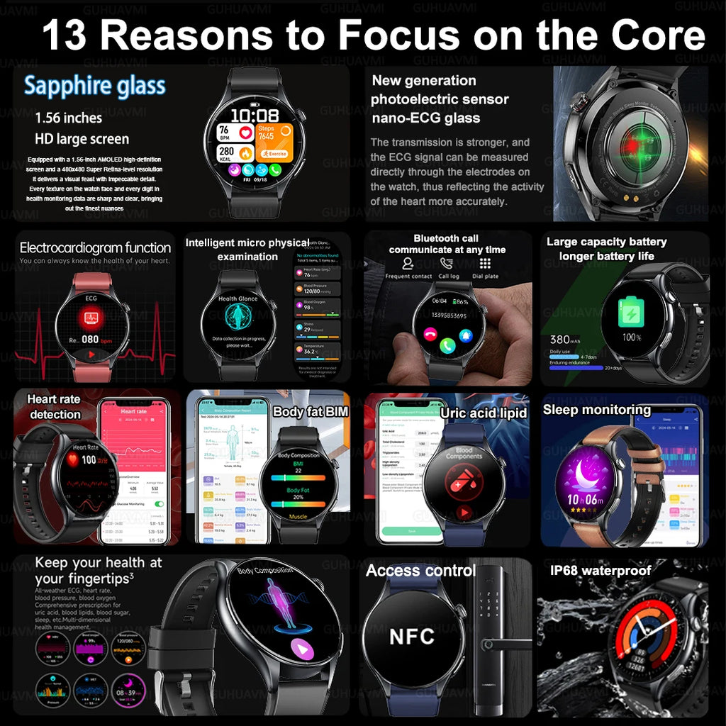 2025 New Body Fat Analysis Health Smart Watch ECG+PPG Uric Acid Lipid Blood Pressure NFC Clock Call Smartwatches For Men Women
