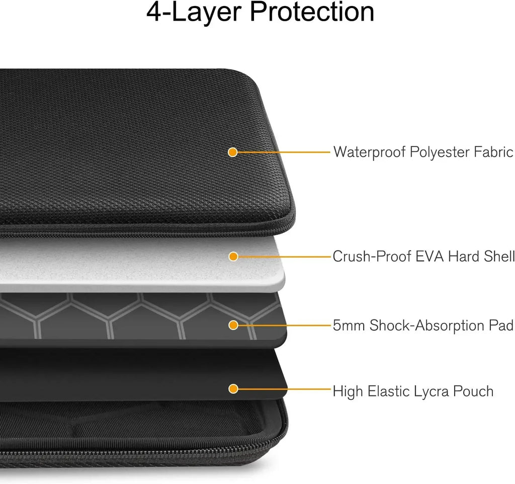 13 14 15.6 inch Laptop Sleeve Bag Shockproof Computer Bag Waterproof EVA Protective Carrying Case Black with Straps - Luvia