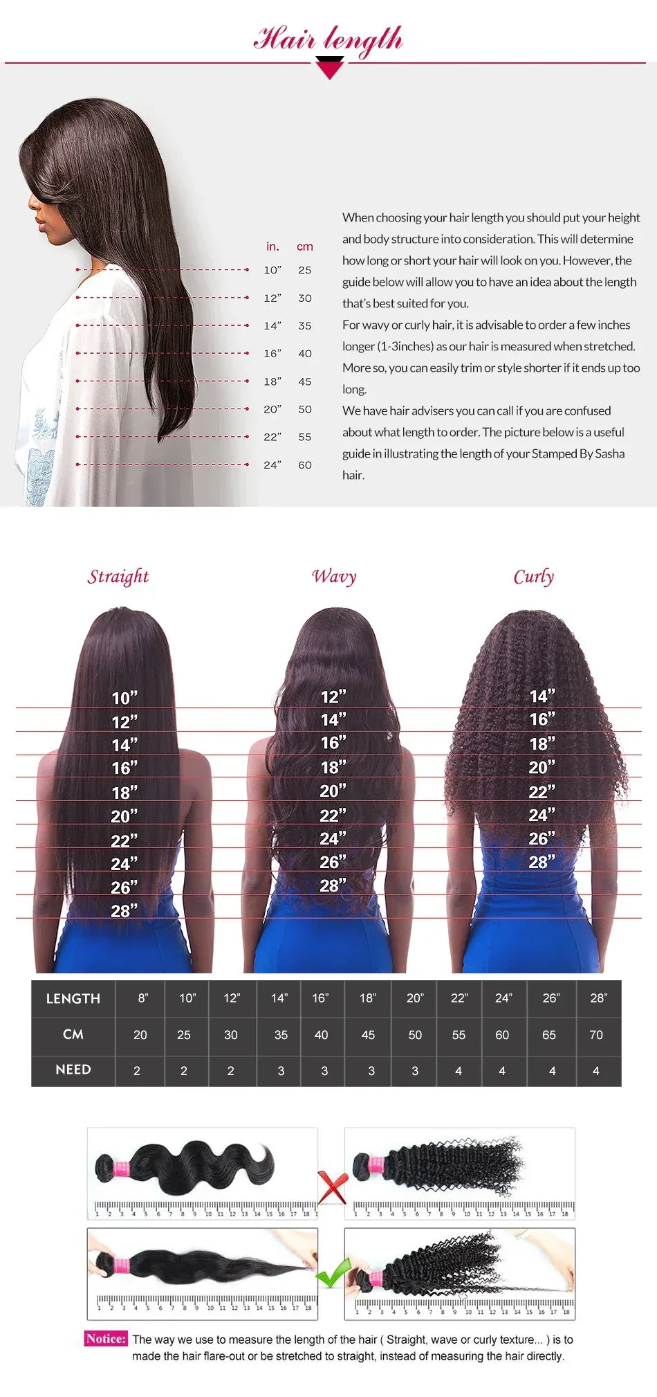Synthetic Replacement Hair Wig With Bangs Blue Color Heat Resistant Wigs for Fashion Women - Luvia