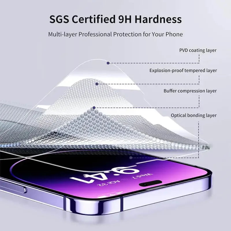 Tempered Glass for iPhone 14 Pro 15 16 17 13 12 11 pro max screen protector for iphone 15 pro mica for iphone 13 14 pro glass - Luvia