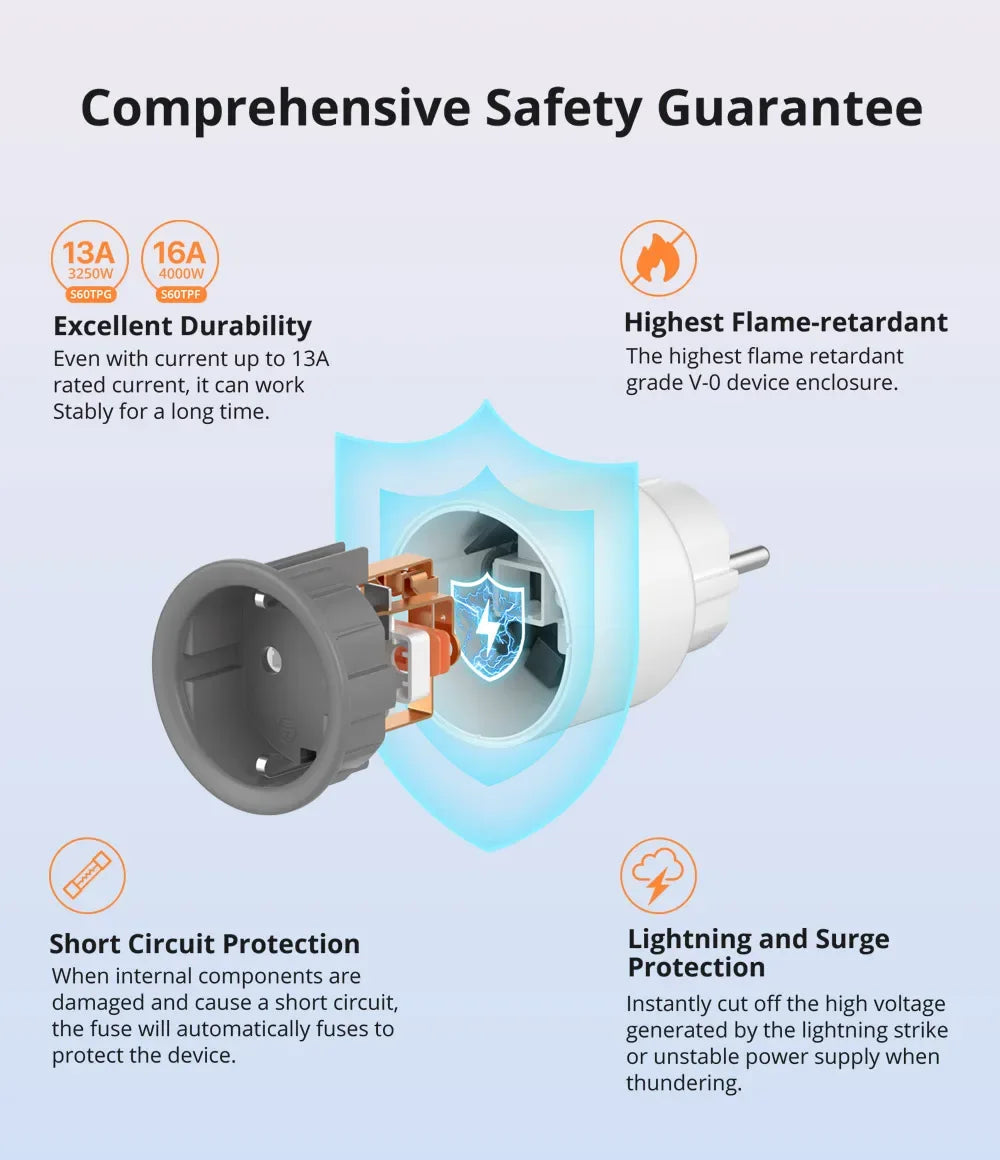 SONOFF Smart Socket S60 TPF EU WiFi 16A Smart Plug With Energy Monitoring Remote Control Timer Voice Control Smart Scene Current - Luvia
