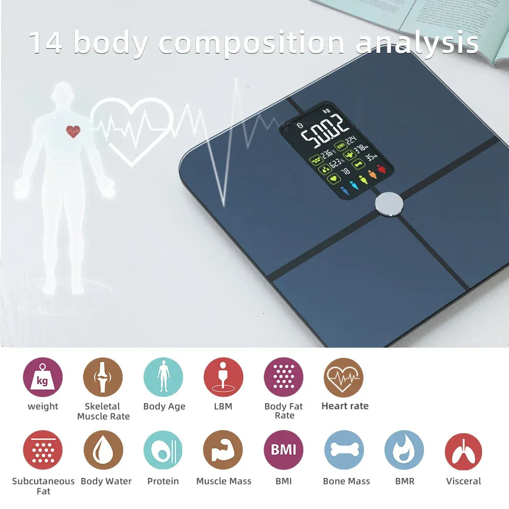 Smart BMI Scale Smart Digital Body Weighing Scale Body Fat Scale Body Composition Analyzer Weighing Scale Bathroom Weight Scale - Luvia