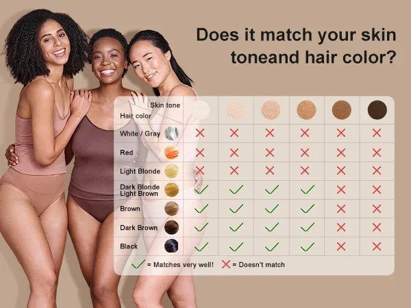 ANLAN IPL Hair Removal Unlimited Permanent Hair Removal 26J Laser Painless ICE Cooling Smart Hair Removal Device For Face Body - Luvia