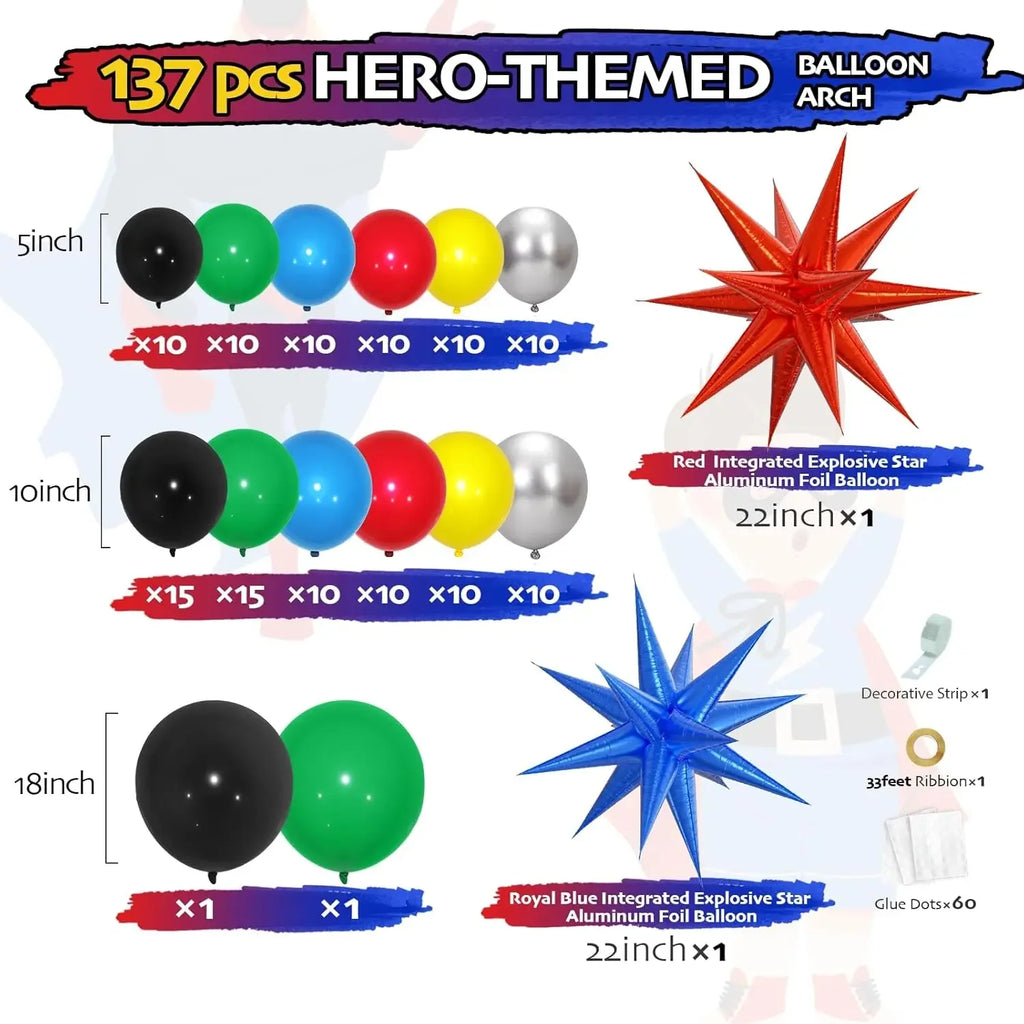137pcs Balloon Arch Kit - Red/Blue/Yellow/Green/Black for Birthday Party Carnival Decor - Luvia