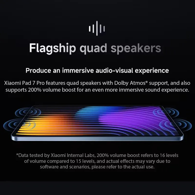Global Version Xiaomi Pad 7 Pro Snapdragon 8s Gen 3 11.2" 3.2K 144Hz Display 67W HyperCharge 8850mAh 50MP+32MP Camera