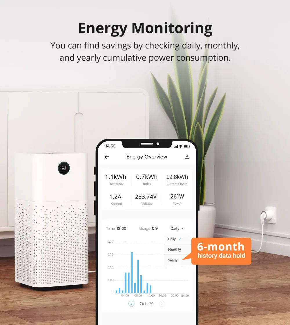 SONOFF Smart Socket S60 TPF EU WiFi 16A Smart Plug With Energy Monitoring Remote Control Timer Voice Control Smart Scene Current - Luvia