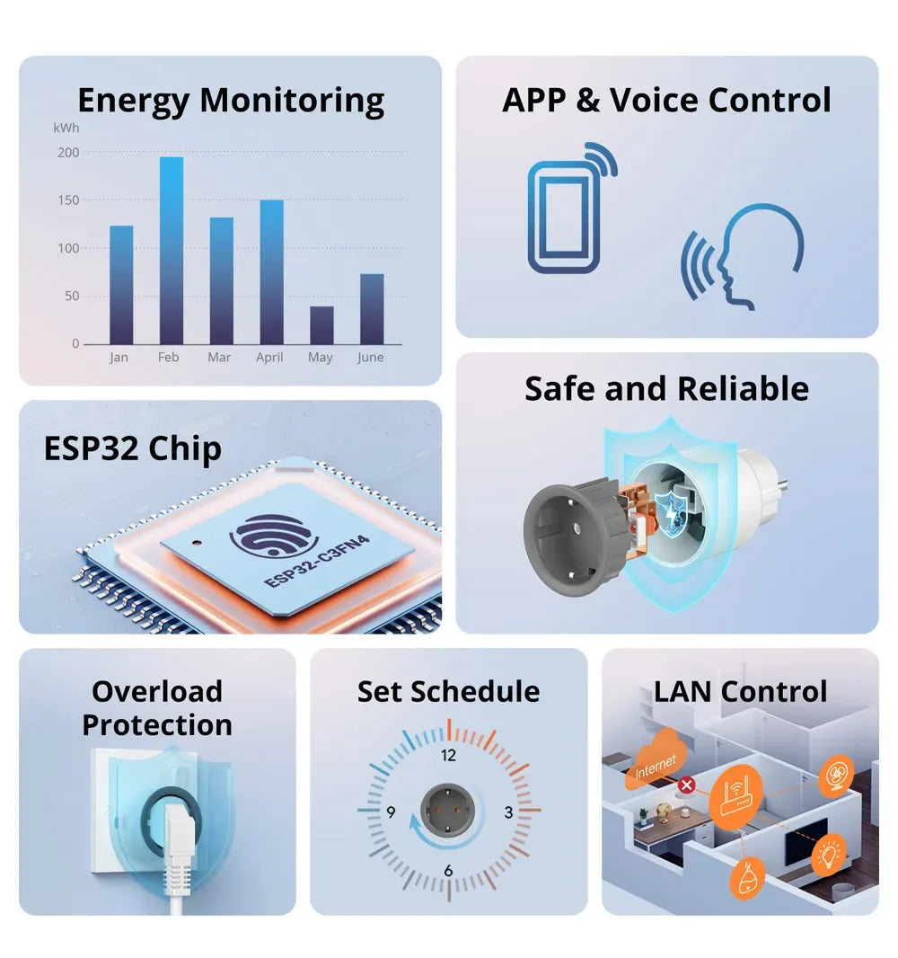 SONOFF Smart Socket S60 TPF EU WiFi 16A Smart Plug With Energy Monitoring Remote Control Timer Voice Control Smart Scene Current - Luvia