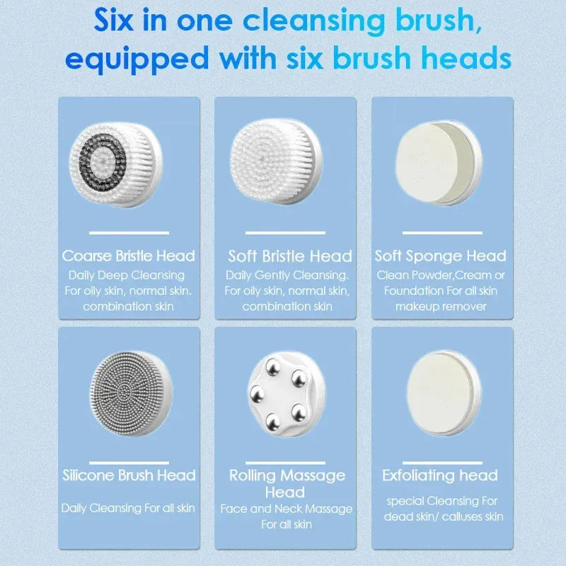 Portable 6-in-1 silicone electric Cleansing brush Facial pore cleaning and exfoliating waterproof Sonic cleansing brush - Luvia