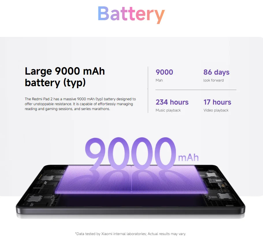 Xiaomi Redmi Pad 2 WIFI,11 ",90Hz,MediaTek Helio G100-Ultra,8MP Caméra,9000 mAh