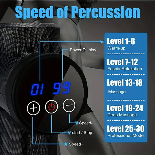 30 Level Massage Gun Fascia Deep Muscle Relax Body Neck Massager Electric Fitness Equipment Noise Reduction Male Female - Luvia