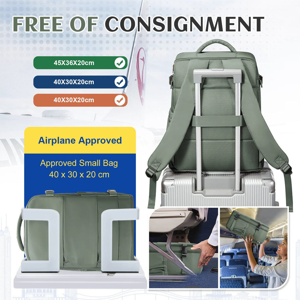 Airplane Travel Backpack 40x30x20, Hand Luggage Cabin Backpack Wizzair Carry-Ons  Commuter Bag, Multi Functional Casual Backpack