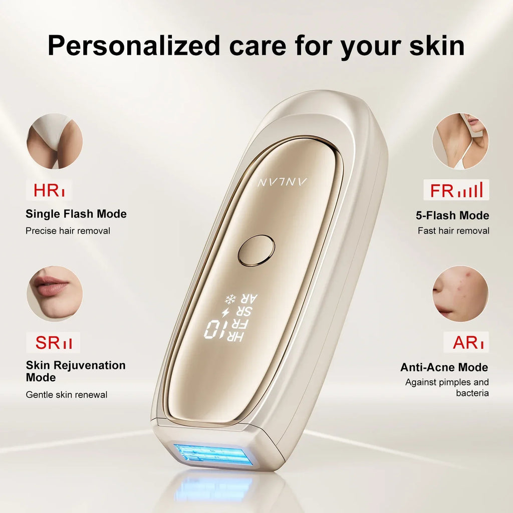 ANLAN IPL Hair Removal Unlimited Permanent Hair Removal 26J Laser Painless ICE Cooling Smart Hair Removal Device For Face Body - Luvia