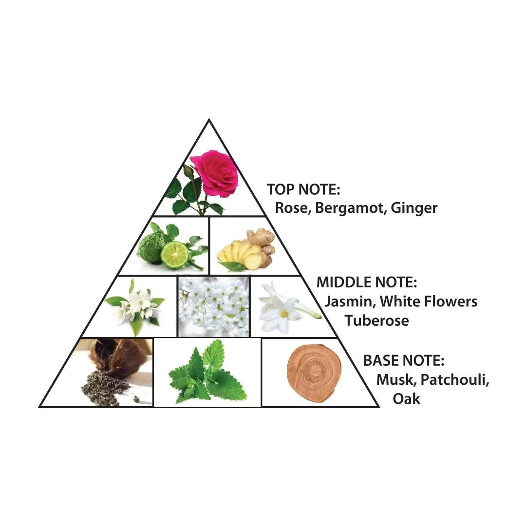 AL Haramain Amber Oud Ultra Violet Eau De Parfum Spray-2.0 fl.oz-1 Bottle