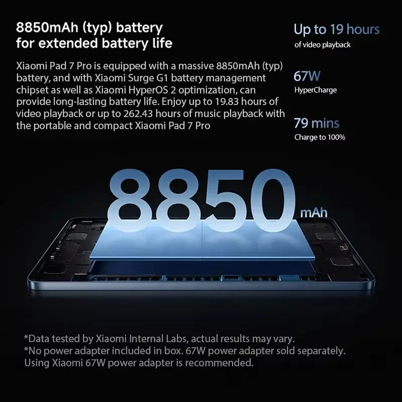 Global Version Xiaomi Pad 7 Pro Snapdragon 8s Gen 3 11.2" 3.2K 144Hz Display 67W HyperCharge 8850mAh 50MP+32MP Camera