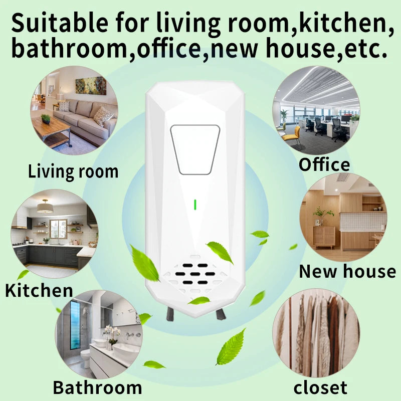 Air Ionizers for Home Negative Ion Generator Quiet Air Freshener for Bedroom Office Kitchen Plug in Mini Air Cleaner