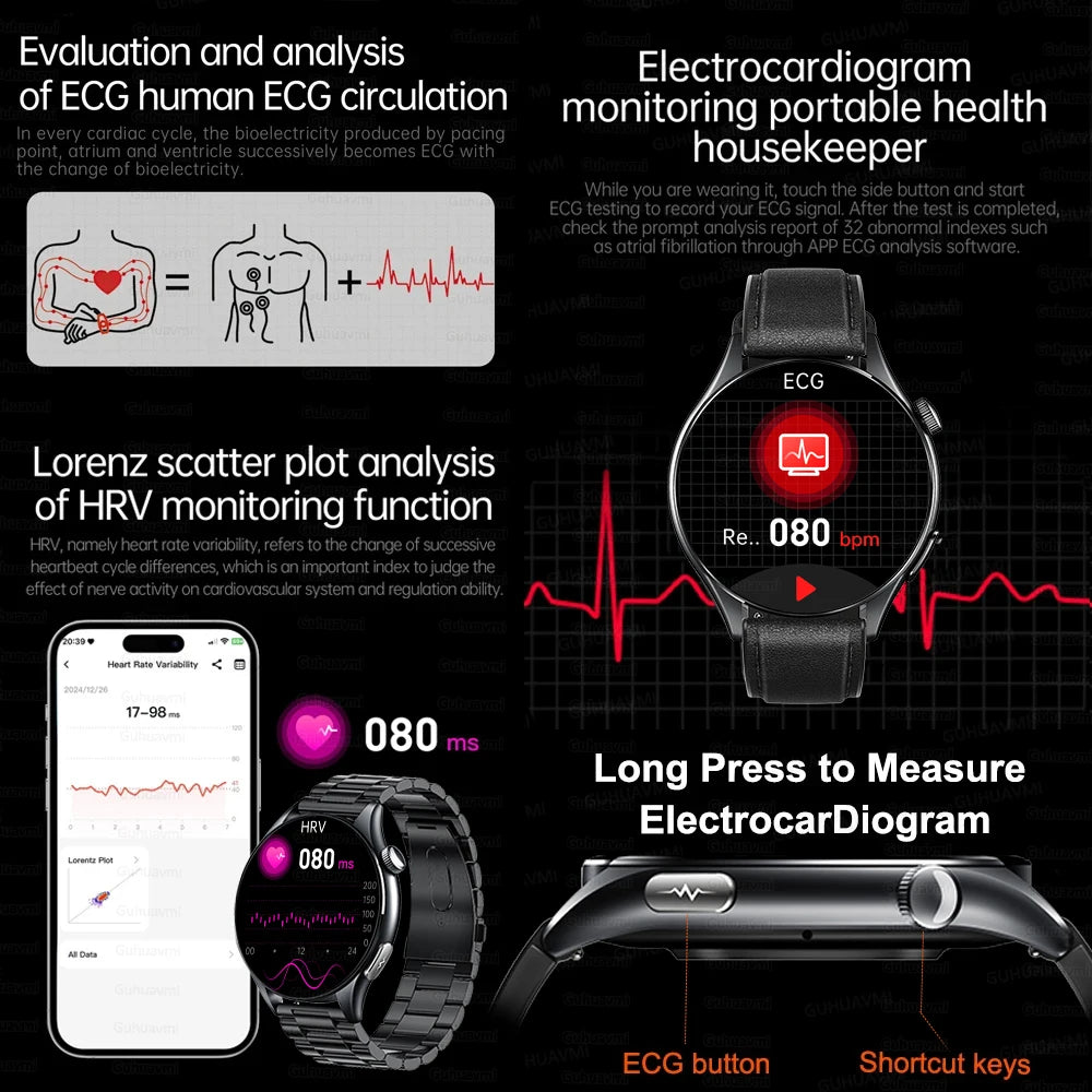 2025 New Body Fat Analysis Health Smart Watch ECG+PPG Uric Acid Lipid Blood Pressure NFC Clock Call Smartwatches For Men Women