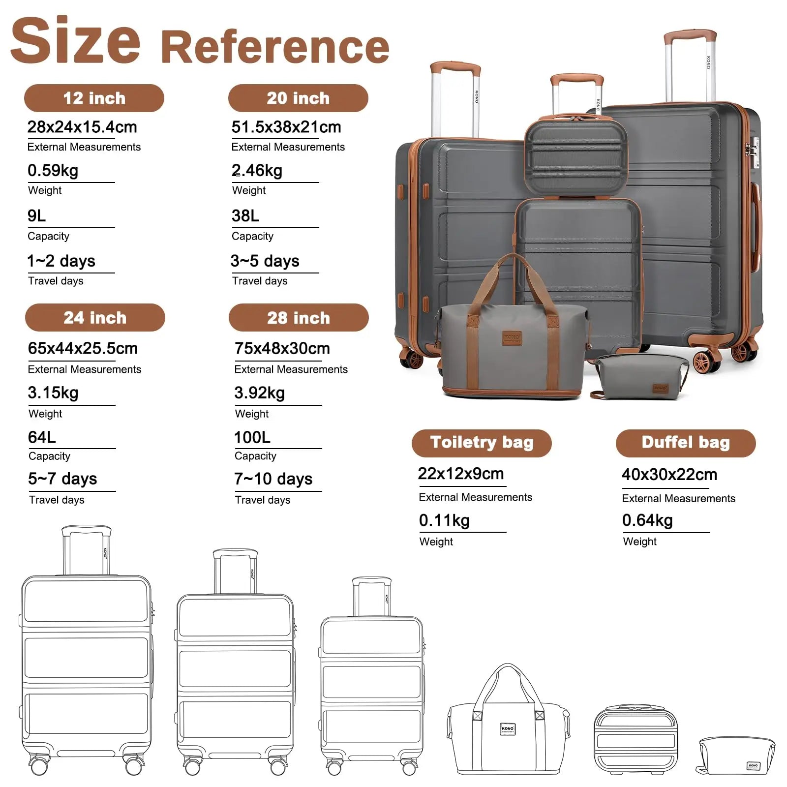 KONO 6-piece beauty case, cosmetics case, hand luggage and toilet bag travel bag and luggage set