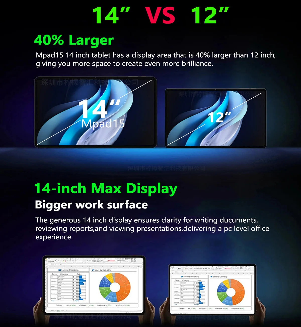 Nenmone Mpad15 14 inch Tablet 2 In 1 Tablet Laptop 14" Octa Core 16GB RAM 512GB ROM Android14 Tablet With Keyboard 2.4G/5G WiFi