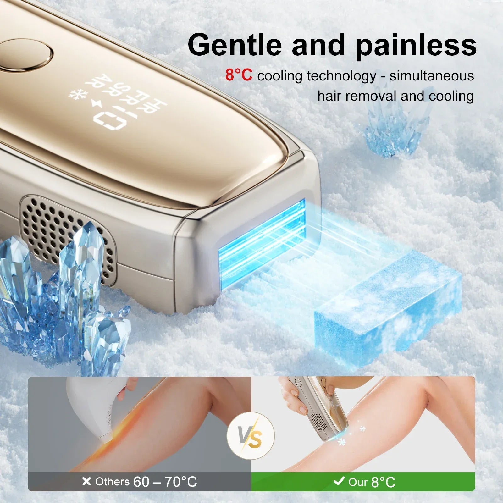 ANLAN IPL Hair Removal Unlimited Permanent Hair Removal 26J Laser Painless ICE Cooling Smart Hair Removal Device For Face Body - Luvia