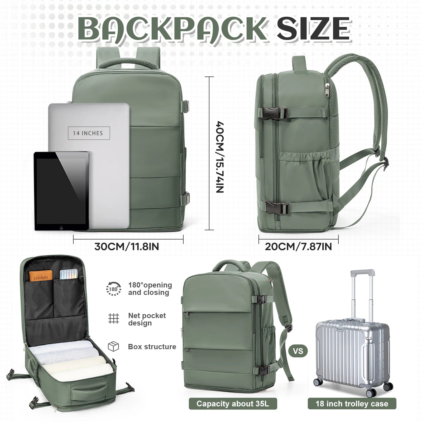 Airplane Travel Backpack 40x30x20, Hand Luggage Cabin Backpack Wizzair Carry-Ons  Commuter Bag, Multi Functional Casual Backpack