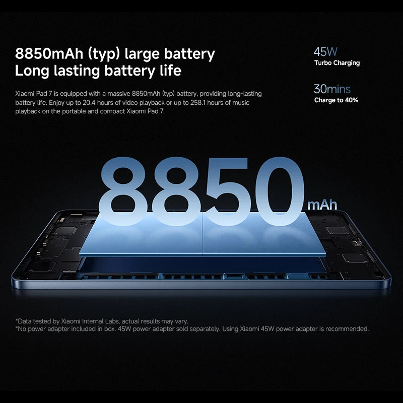 FR Warehouse Xiaomi Pad 7 Global Version Tablet  8850mAh 13MP Camera Snapdragon 7+ Gen 3 Octa-core 11.2" 3.2K Display 144Hz 45W