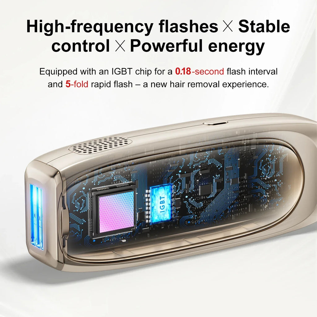 ANLAN IPL Hair Removal Unlimited Permanent Hair Removal 26J Laser Painless ICE Cooling Smart Hair Removal Device For Face Body - Luvia